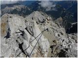 Passo Tre Croci - Cima di Mezzo